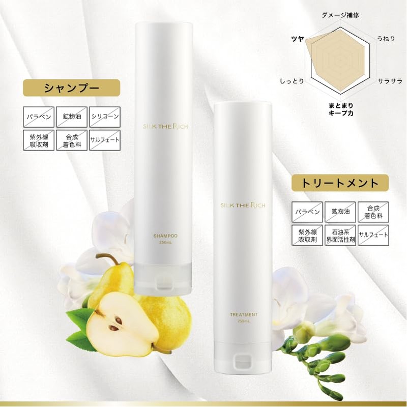 Silk The Rich Shampoo and Treatment Set, White, Refill/White, Miku