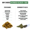 Sherwood Pet Health Rabbit Emergency kit and Bulk Recovery Food