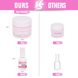 Onedor OneDor Nail Dip Dipping Powder ?C Acrylic Color Pigment Powders Pro Collection System, 1 Oz. (09 - Nude)