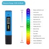 PH Meter, Digital High Accuracy Water Quality PH Meter with