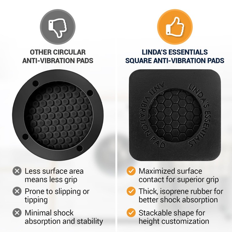 Anti Vibration Pads for Washing Machine and Dryer (Set of
