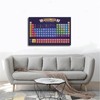 Periodic Table Poster - 12x18 Inch Educational Chart of Elements