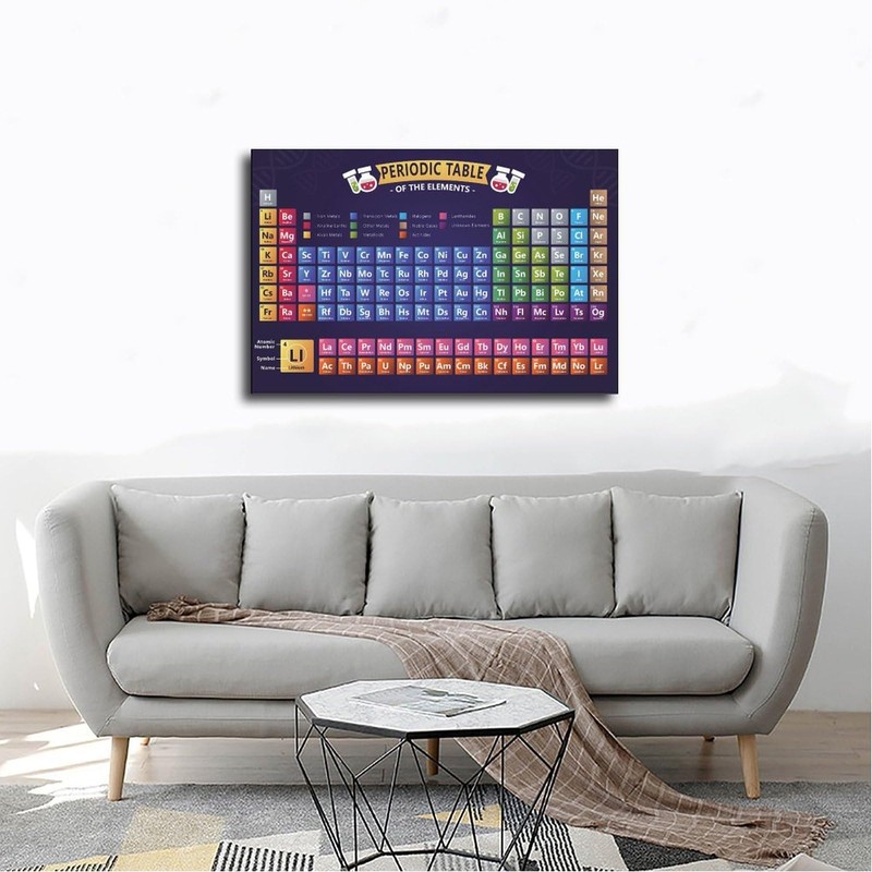 Periodic Table Poster - 12x18 Inch Educational Chart of Elements