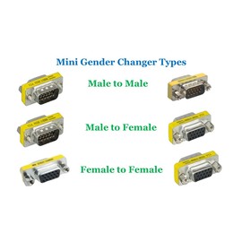 CompuCablePlusUSA D-Sub Serial Mini Gender Changer Coupler Adapter (Mini Gender Changer, 6 PCS/Pack) (High Density DB15, Male to Male)