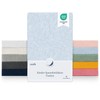Laleni Set of 2 Terry Fitted Sheets 40 x 90