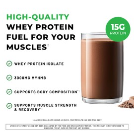 POWERLIFE High Impact Grass Fed Whey Protein with 3000 MG of HMB, No Sugar Added, Non-GMO, Hormone and Antibiotic Free, 15 Servings (Chocolate - New Formula)