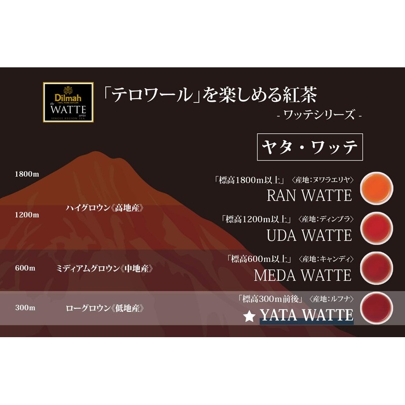 Dilmah Yatha Wate (Tea Bag), 1.4 oz (40 g)