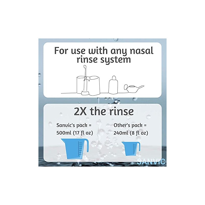 Sanvic Buffered Salt for Sinus Rinse and Nasal Irrigation (Large