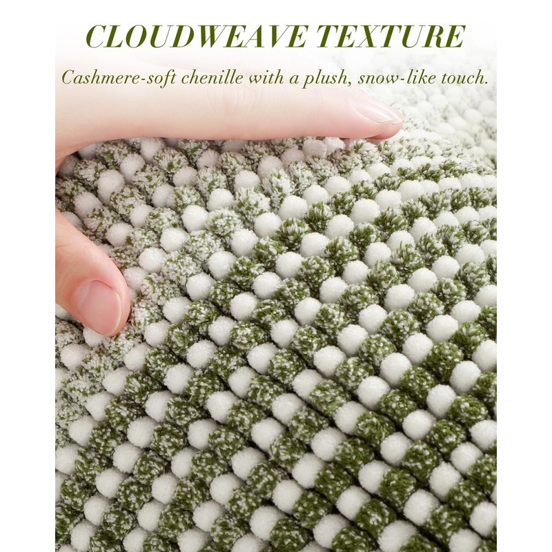CYMAY Bathroom Rugs Non Slip-Chenille Bath Mat Shower Rug Soft