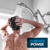 Shower with Power High Pressure Double Shower Heads with Handheld