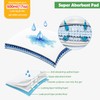 Super Absorbent Commode Pads for Bedside Toilet Chair Buckets and