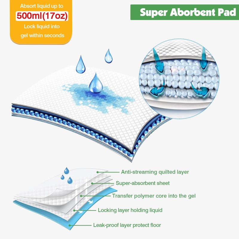 Super Absorbent Commode Pads for Bedside Toilet Chair Buckets and