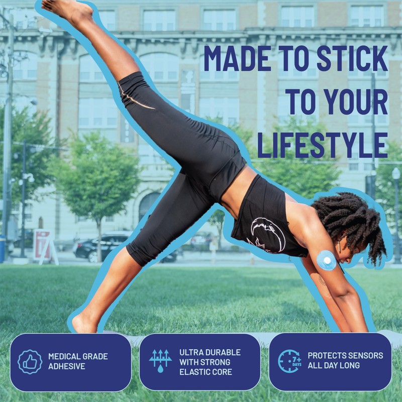 RightCare CGM Adhesive Patches Pre-Cut for Freestyle Libre 2 &