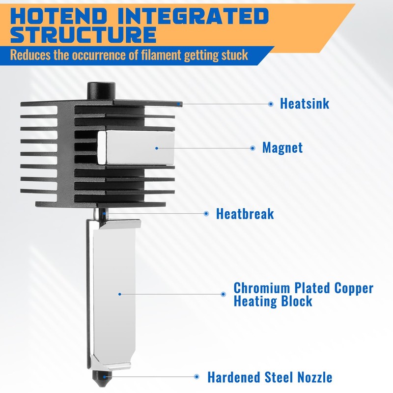 Howarx 2PCS A1/A1 Mini Hotend Nozzle 0.2mm/0.4mm Hardened Steel Replacement