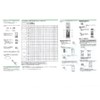 Universal Ceiling Light, Remote Control, LED, Iris Ohyama, Koizumi, Replacement,