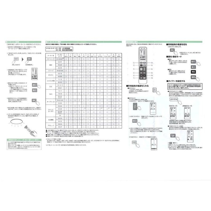 Universal Ceiling Light, Remote Control, LED, Iris Ohyama, Koizumi, Replacement,