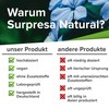 Surpresa Natural® - High Dose Iron in Capsules + Vitamin