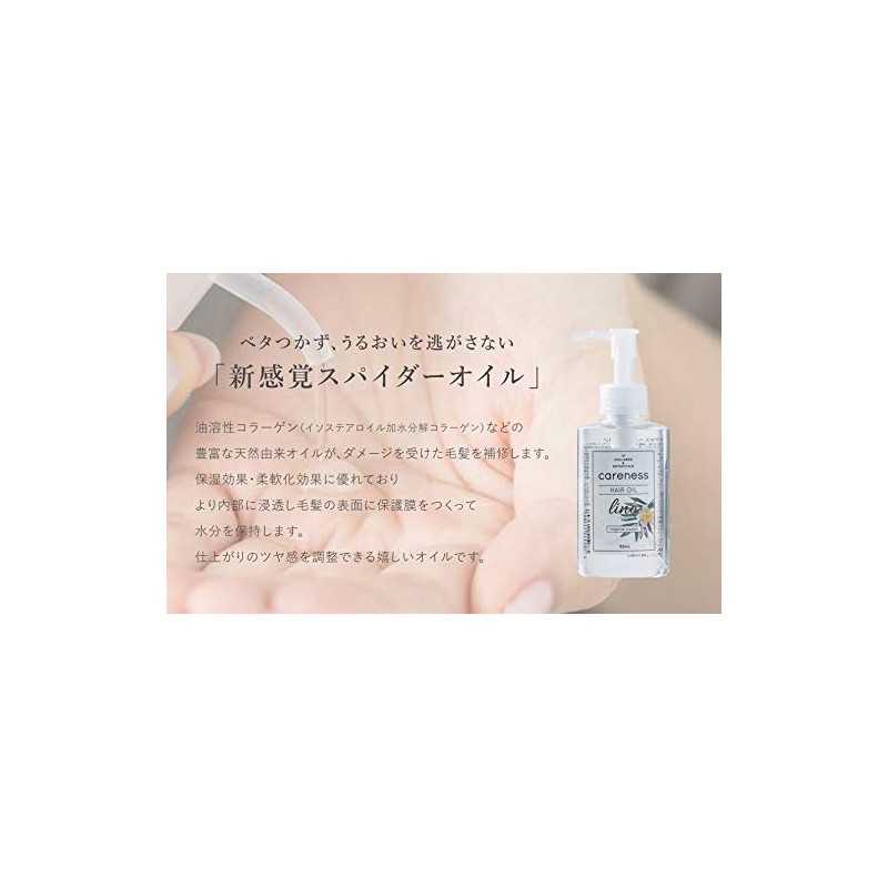 Reno Careness Hair Oil