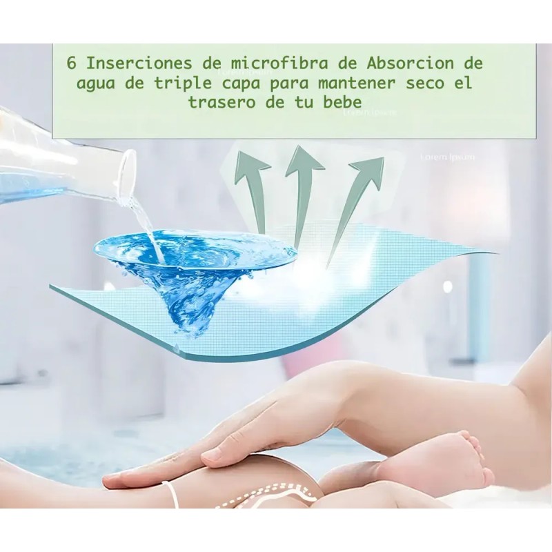 Pañales Ecológicos Reutilizables Pack 6 + 6 Insertos Bluelander Ajustables