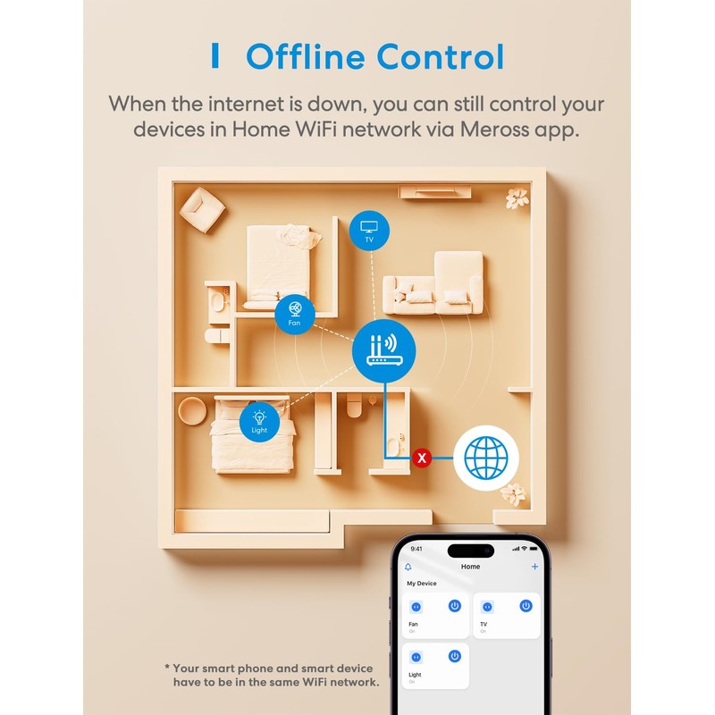 Meross Smart Plug with Energy Monitoring, Mini WiFi Plug Compatible