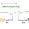 Fishing Spinner Blades for Crappie Spinnerbait - Crappie Fishing Spinner