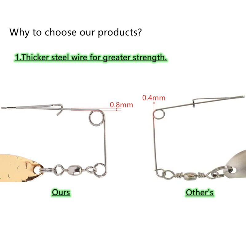 Fishing Spinner Blades for Crappie Spinnerbait - Crappie Fishing Spinner