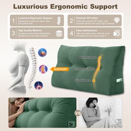 Shuyeon Wedge Pillow Headboard Triangular Bed Wedge Pillow for Headboard, Headboard Pillow Reading Pillow for Daybeds and Bunk Beds with Removable Velvet Cover