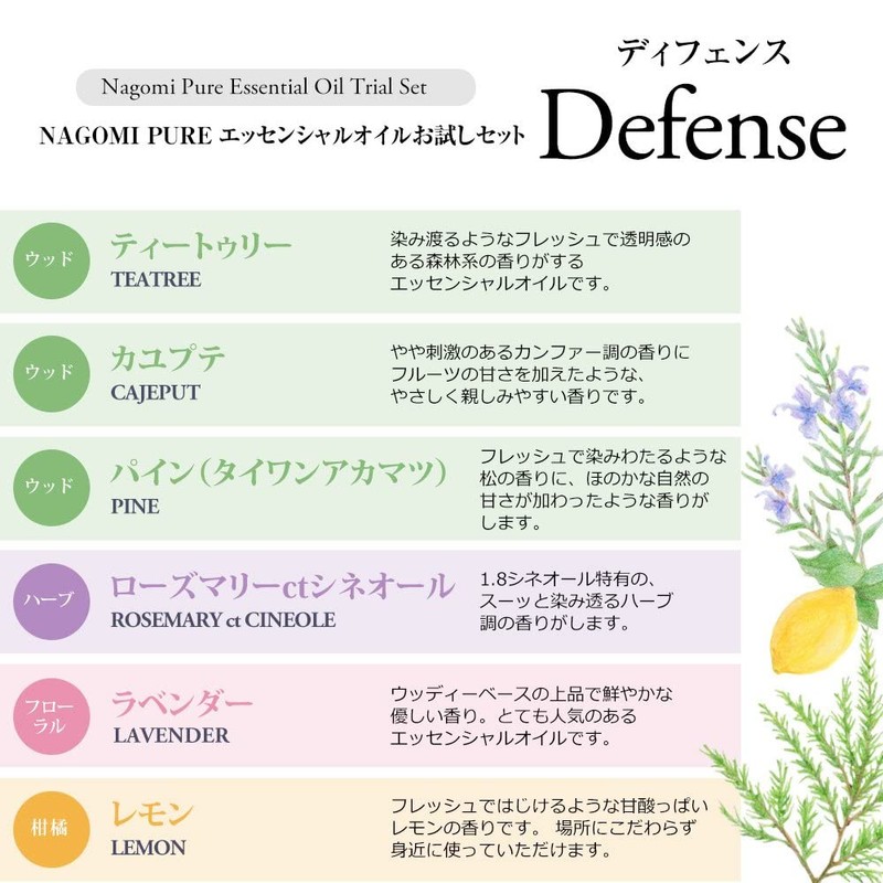 NAGOMI AROMA Essential Oil Trial Set (AAAJ Certified Essential Oil)