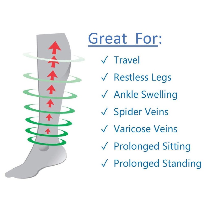 Carolon Health Support Full Length Thigh High Compression Stocking, Black,