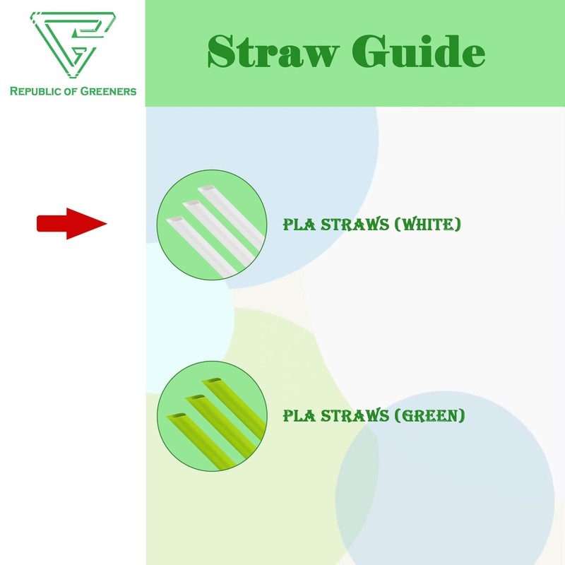 Biodegradable PLA Straws, 8.3" x 0.315", Pack of 200/100, both