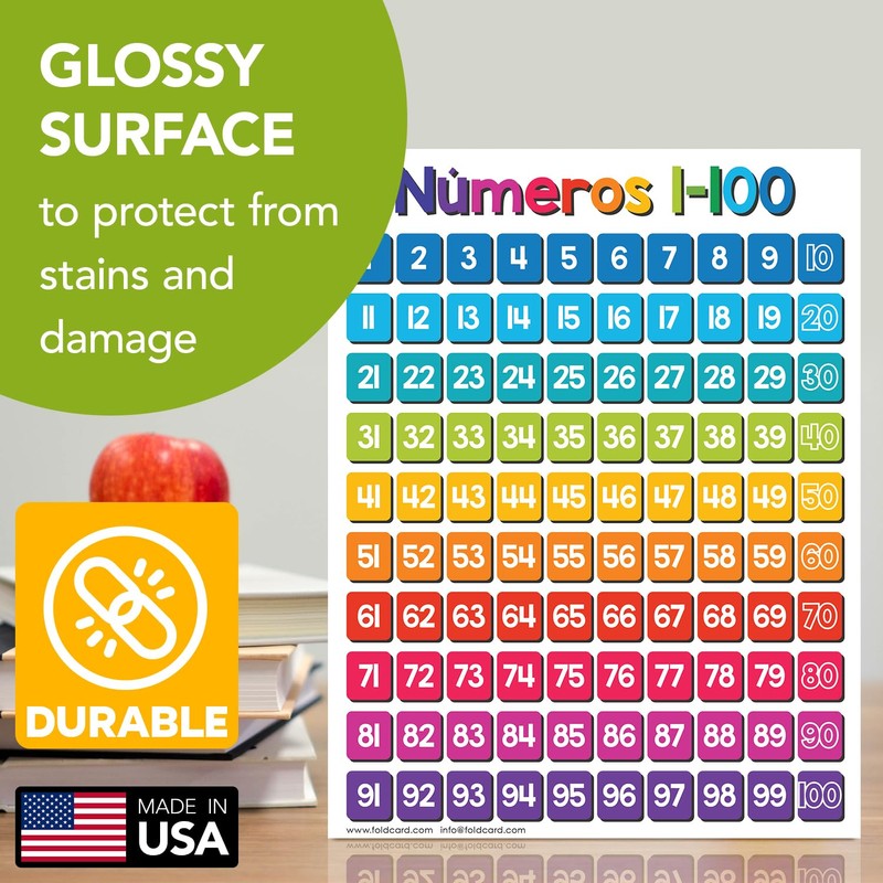 Números 1-100 Spanish Chart for Preschool to Gradeschool Kids –