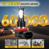 For Toyota Yaris 2006-2014 Fog Lights Bulbs, 8000LM Super Bright
