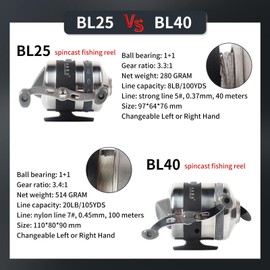 SOPOGER Spincast Fishing Reel for Compound Bow Recurve Bow Crossbow Slingshot, Ambidextrous Bowfishing Reel Kit with Bow Fishing Reel Mount Seat and Strong Smooth Line (8LB/100YDS - 40meter), Silver