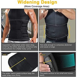 Chaleco de control de barriga Body Shaper Neopreno Fajas for hombres Sauna Chaleco de sudor Cinturón abdominal Sauna Cinturón de sudor Contención...  