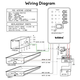 Micro Monitor System, briidea RV Tank Sensor Monitor Panel, KIB Replacement, Fresh Water or Holding Tank Level Sensor
