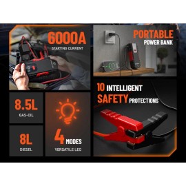 Neverland Car Jump Starter 6000A Peak 12V Battery Jumper Pack Portable Battery Booster Box