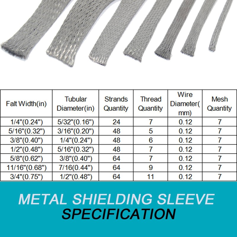 EMI RFI Shielding Wire Loom Metal Tinned Copper Grounding Braided