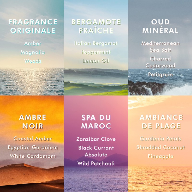 Moroccanoil Body lotion