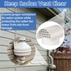 PVC Vent Cap Radon Vent Cap for 4" Schedule 40,