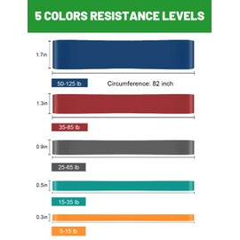 Resistance Bands, Pull Up Assist Bands - Workout Bands, Eexercise Bands, Long Resistance Bands Set for Working Out, Fitness, Training, Physical Therapy for Men Women - Orange