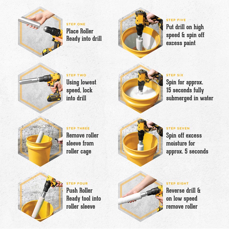 The Roller Ready Paint Roller Cleaner (Cleans Rollers Fast)
