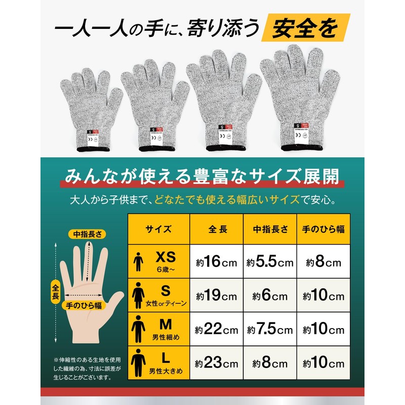 Mel Japan Blade-Resistant Gloves, Cutter, Glass, Cut-Resistant, Work Gloves, For