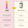 Vitl Collagen & Vitamin C Effervescent Tablets | Nutritional Support