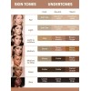Sheglam Dúo De Contorno Líquido Preciso Tono Del Maquillaje Carob