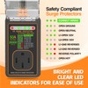 ivotow RV Surge Protectors 50 Amp, 20000 Joules RV Circuit