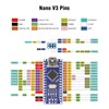 Nano V3.0 Board with Cable, AYWHP 3PCS Nano Board ATmega328P,