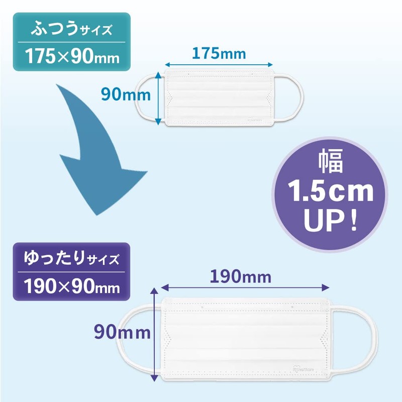 Iris Ohyama PN-NV65LL Non-Woven Pleated Mask, 7.5 inches (19 cm)