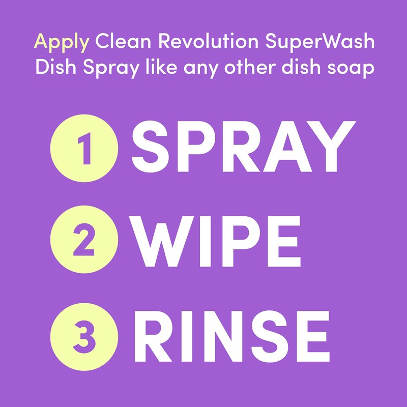 Clean Revolution SuperWash Foaming Dish Soap, 64oz, Powerful Formula Cuts