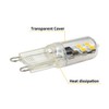 Lxcom Lighting 2W G9 LED Bulb Dimmable Led Corn Light