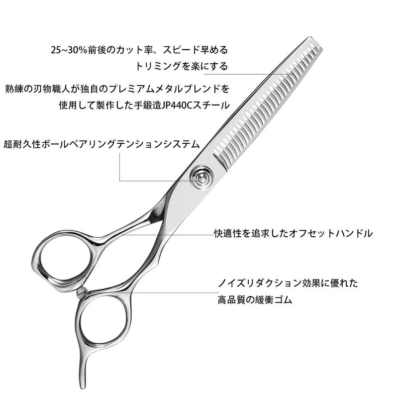 Brand: Aolanduo Professional Recommended Scissor for Beauty Students, Good Combing